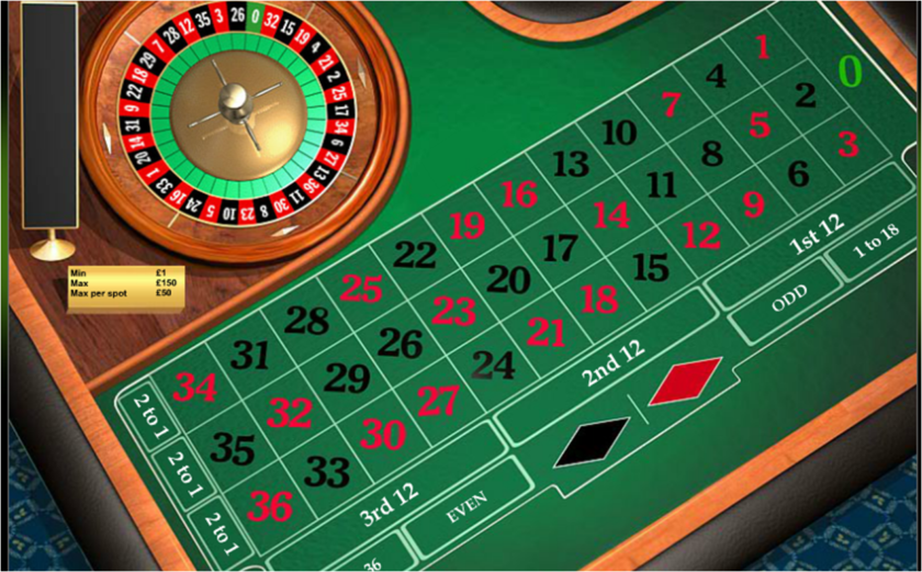 all table games
